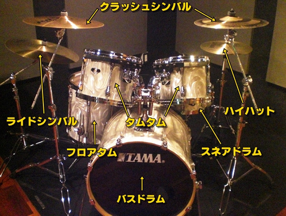 drumset-1