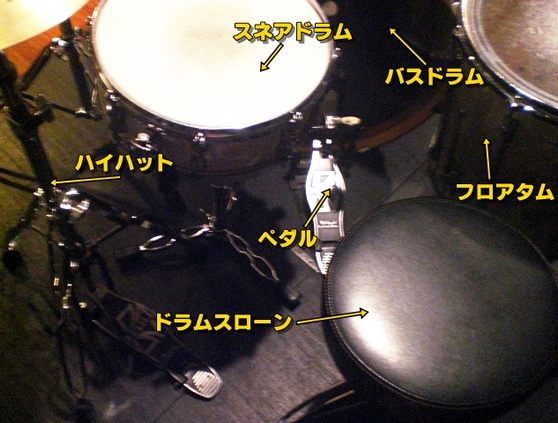 drumset-2